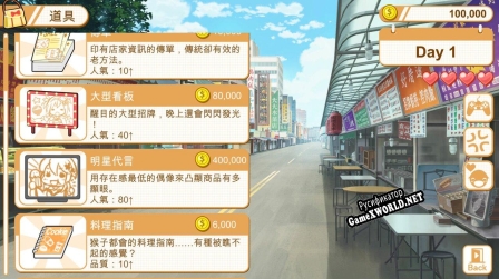 Русификатор для 食用系少女 Food Girls