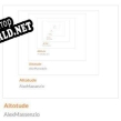 Русификатор для Altotude