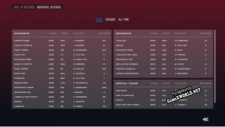 Русификатор для Axis Football 2021