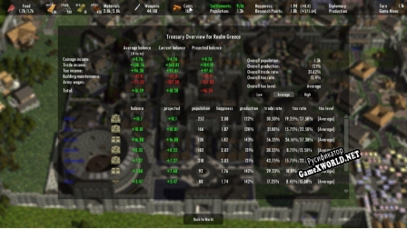 Русификатор для Clans to Kingdoms