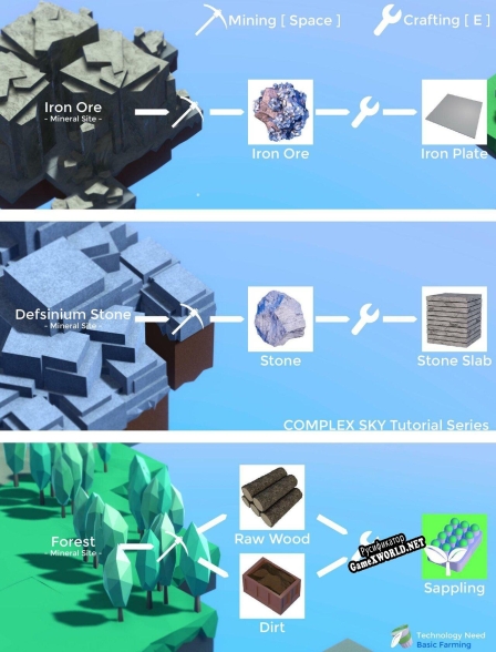 Русификатор для Complex SKY (itch)