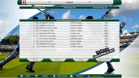 Русификатор для Cricket Captain 2018