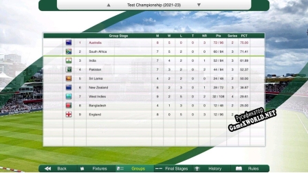 Русификатор для Cricket Captain 2022