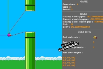 Русификатор для Flappy Bird AI