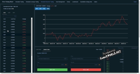 Русификатор для Forex Trading Master Simulator