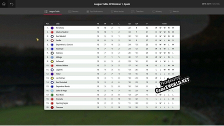 Русификатор для Global Soccer A Management Game 2017