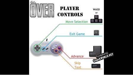 Русификатор для Its Over A Break-Up Simulator