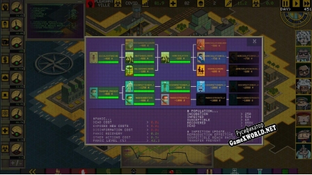 Русификатор для Ministry of Pandemic