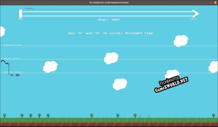 Русификатор для OLC CodeJam 2021 Global Temperature Forecast
