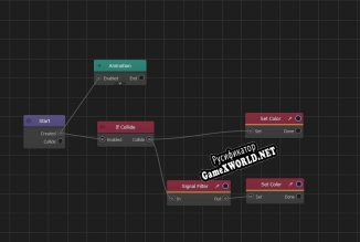 Русификатор для Popcorn Burst 2D (Buildbox)