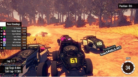 Русификатор для Premier Buggy Racing Tour