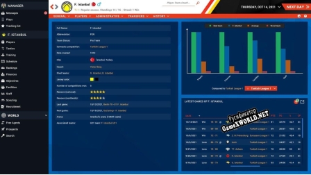 Русификатор для Pro Basketball Manager 2022