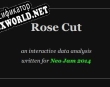Русификатор для Rose Cut