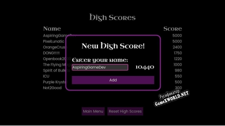 Русификатор для Sanity Wars Reimagined