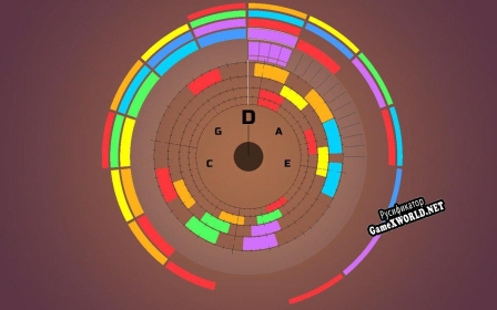Русификатор для Sentris Donut Prototype