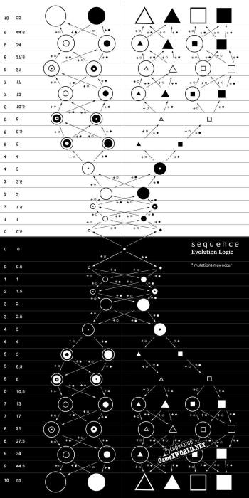 Русификатор для Sequence Chapter 1