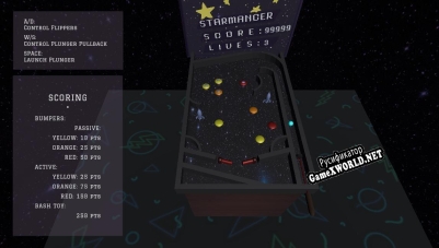 Русификатор для STARMANCER PINBALL