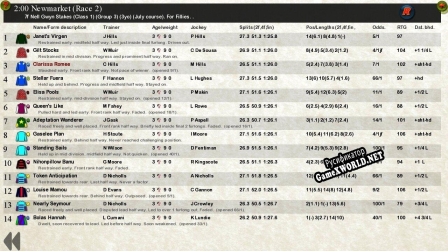 Русификатор для Starters Orders 7 Horse Racing