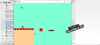 Русификатор для Super Pizza Boy
