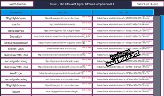 Русификатор для tots-c The Officialist TigerJ Stream Companion