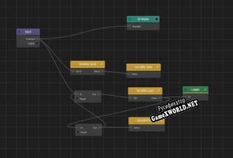 Русификатор для Variables (Buildbox)