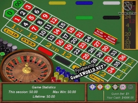 Русификатор для Vegas Games Midnight Madness Table Games Edition