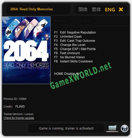 2064: Read Only Memories: Читы, Трейнер +8 [FLiNG]