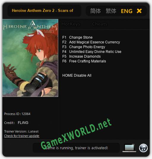 Heroine Anthem Zero 2 - Scars of Memories: Читы, Трейнер +6 [FLiNG]